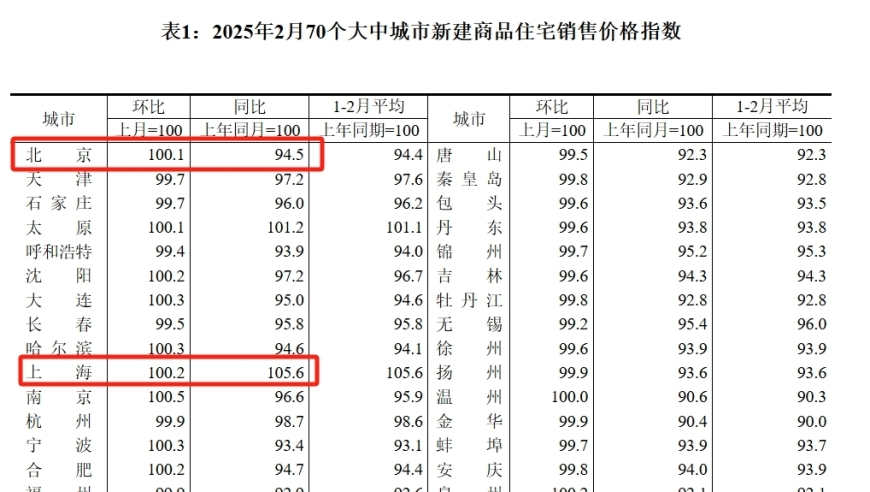 澳门正版资料免费资料网,陈好晒备课照,最新正品解答落实_粉丝版V2.91